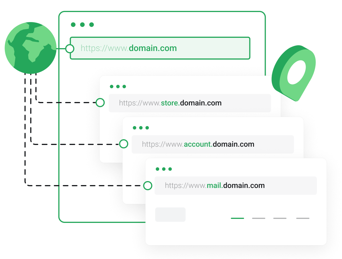 Domain Names - Free and unlimited subdomains